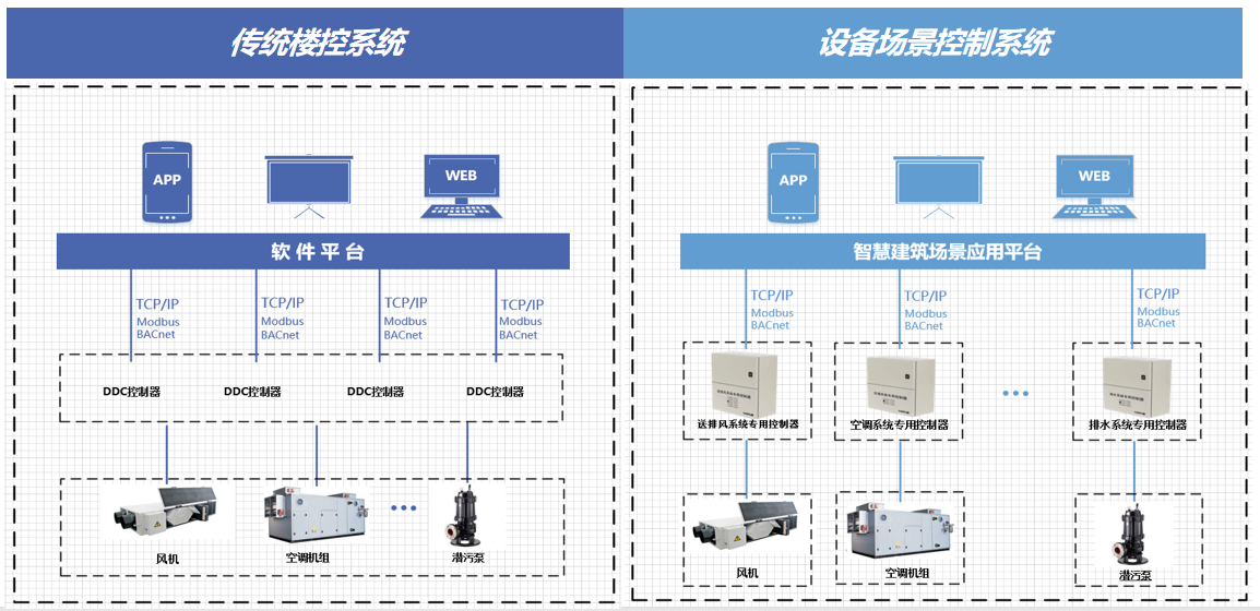 系统优化.png